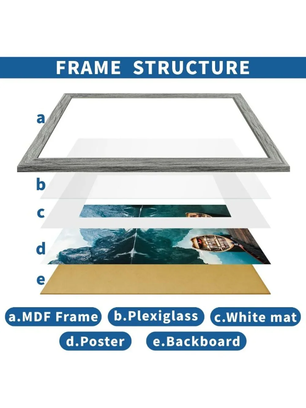 Rustic Grey Wood Frame Set of 2 - 22x28 & 18x24 Display, Wall Mount, Versatile